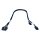 HPE SAS Cable - double - wide SFF-8087 connector to 2x single SFF-8087, 1m